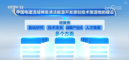 清潔能源與數(shù)字化智能化深度融合 三大領(lǐng)域七大方向的技術(shù)攻關(guān)與推廣